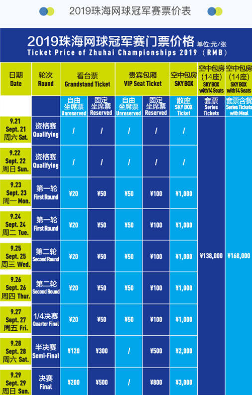 利用更多视 利用更多视