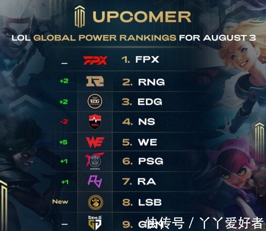 交流的深入 交流的深入