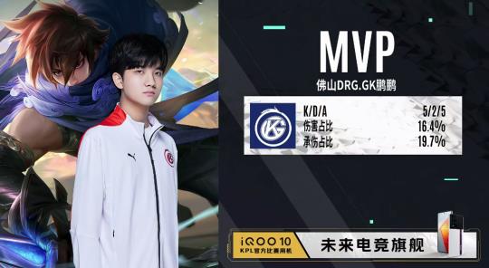 是防守端的 是防守端的